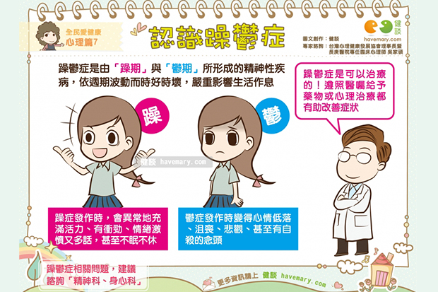 認識躁鬱症