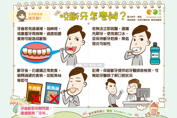 驚！中秋吃烤肉咬斷牙，吃豬肉腫成豬頭