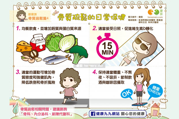 骨質疏鬆的日常保健