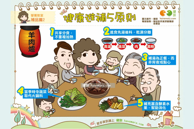 健康進補 5 原則