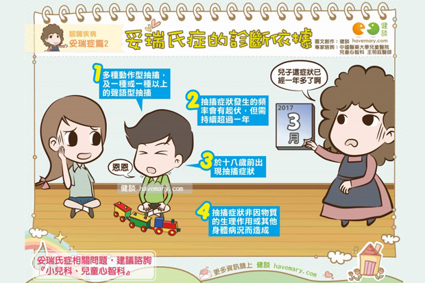 妥瑞氏症的診斷依據
