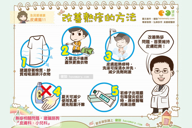 改善熱疹的方法