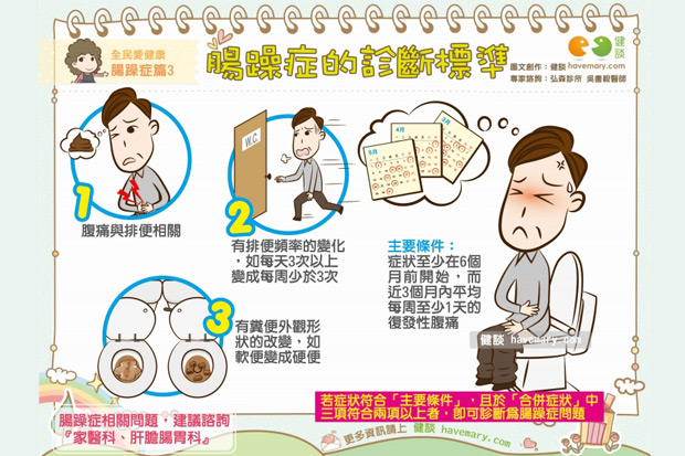 腸躁症的診斷標準