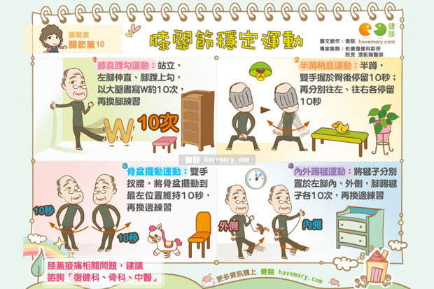 膝關節穩定運動
