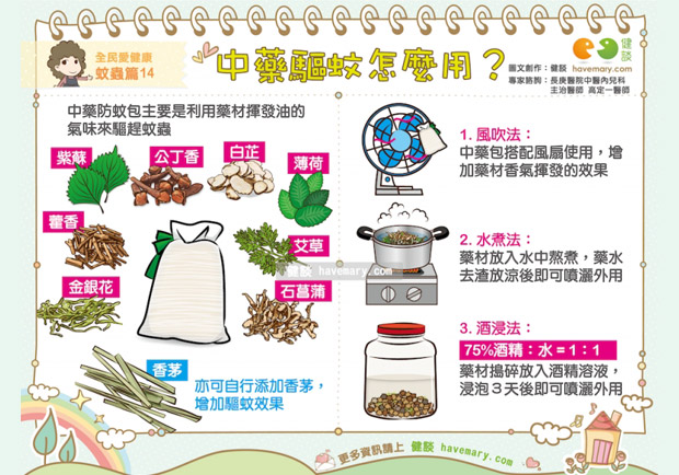 中藥驅蚊怎麼用？