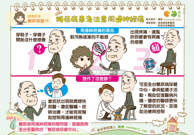 糖尿病患者要注意 天氣忽冷忽熱小心周邊神經痛！
