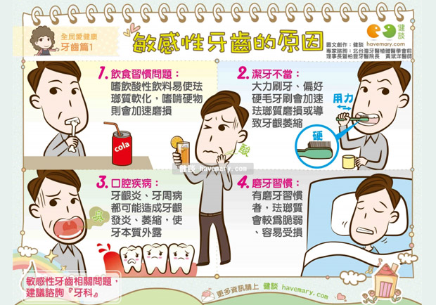 吃冰、喝熱飲都不舒服...看看敏感性牙齒的原因