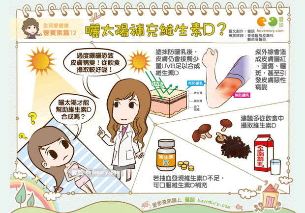 曬太陽補充維生素 D