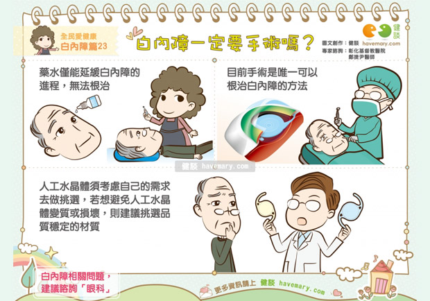 滴藥還是手術？白內障治療看這裡