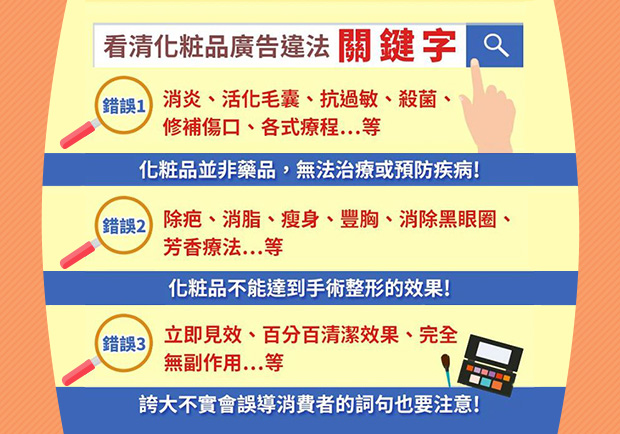 這太神奇了！化粧品廣告詞千萬別犯規