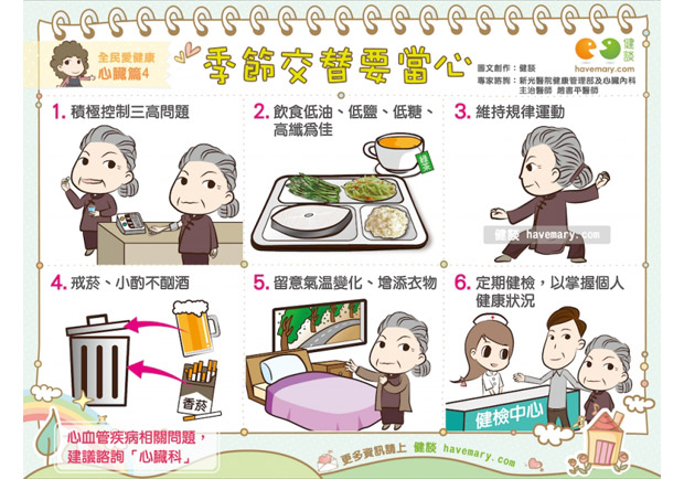 季節交替要當心