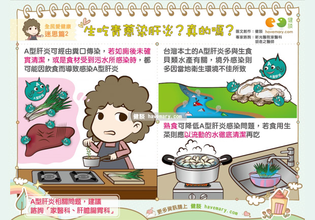 生吃青蔥染肝炎？真的嗎？