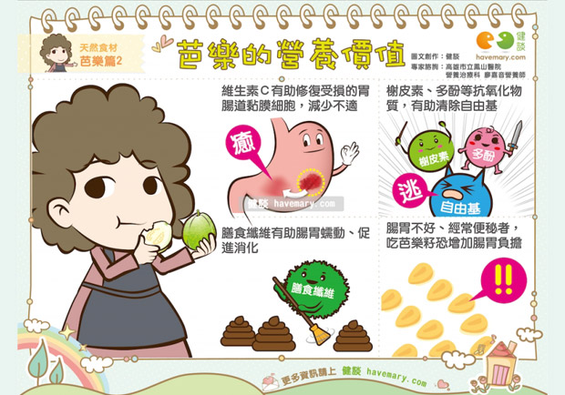 芭樂的營養價值