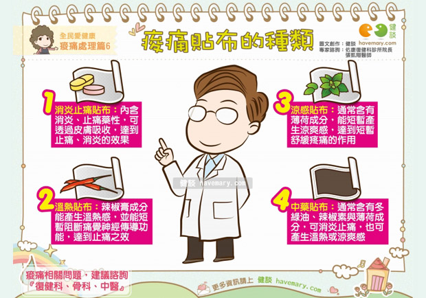 痠痛貼布的種類