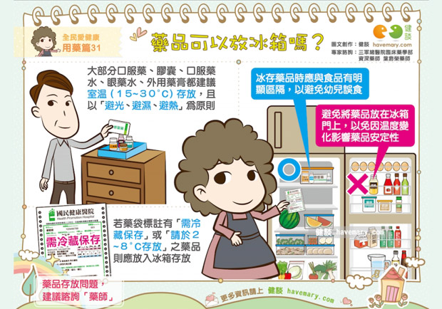 藥品可以放冰箱嗎？