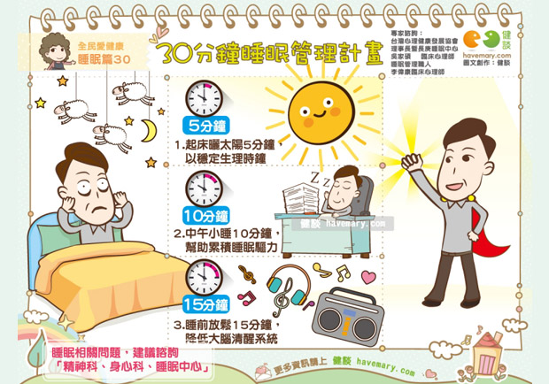 30 分鐘睡眠管理計畫