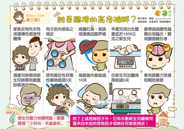 誰是聽障的高危險群？