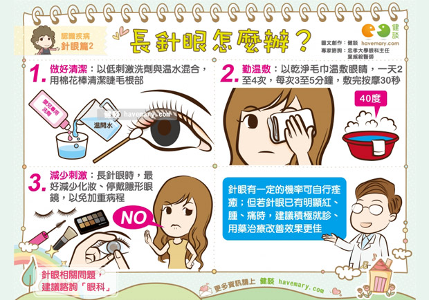 長針眼怎麼辦？