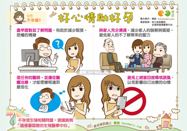 人工生殖求好孕，情緒調適很重要！