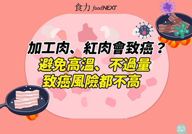 加工肉、紅肉會致癌？把握兩重點，致癌風險都不高