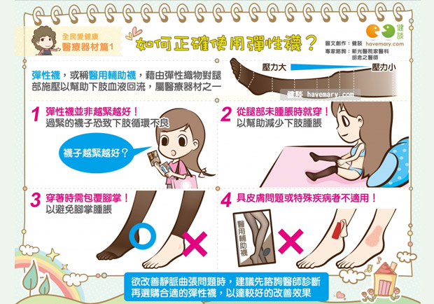 如何正確使用彈性襪？