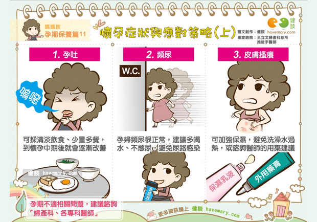 懷孕症狀與應對策略（上）