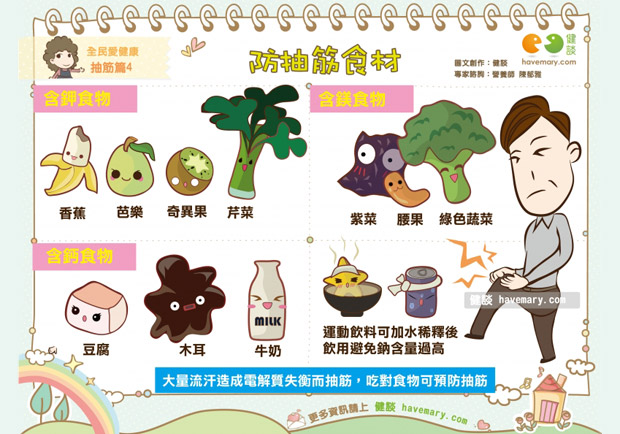 運動後抽筋好崩潰，防抽筋食材有哪些？