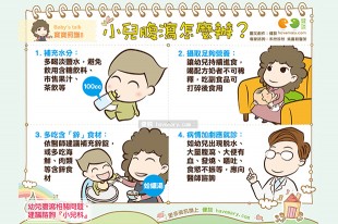 小兒腹瀉怎麼辦？