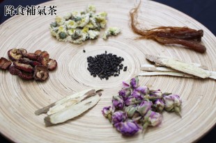 一年之計在於春！減肥改造6大計畫