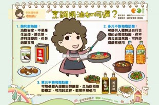 烹調用油如何選？