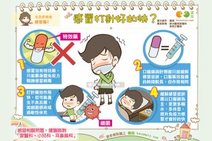 感冒打針好的快？