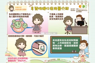 多發性硬化症患者治療首重「積極用藥」以降低復發風險