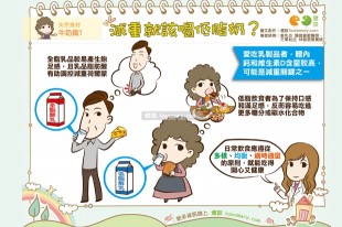 減重就該喝低脂牛奶？