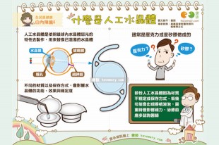 白內障患者必讀！人工水晶體到底是什麼？