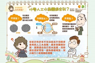 人工水晶體百百種，什麼功用適合我？