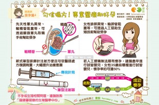 求子偏方百百種，好「孕」氣什麼時候才會到？