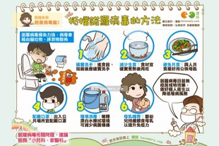 抵擋諾羅病毒的方法