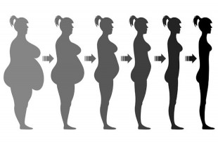 BMI值是否可信？標準為何？