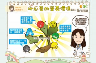 地瓜葉的營養價值