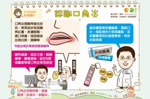 認識口角炎