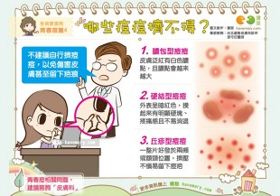 哪些痘痘擠不得？