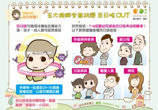 五大族群全面防護 百日咳OUT！