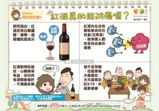紅酒真的能防癌嗎？