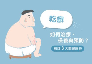 乾癬如何治療、保養與預防？醫師 3 大關鍵解答