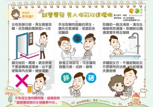 試管嬰兒助好孕，男人你應該做什麼？