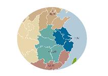 兩岸四地 城市競爭力排行榜