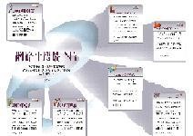 網路什麼最IN？