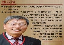 新創要創新 創投應投創