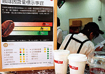 喝咖啡前 先看黃綠紅