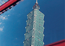 2006年北高市長爭霸 56％市民認為馬英九適任總統